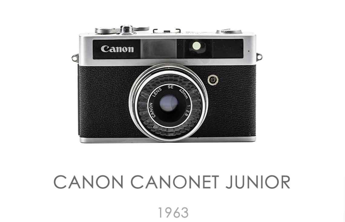Canon Canonet Junior Info