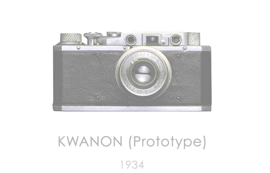 Kwanon - Prototype